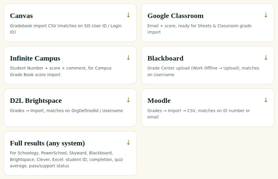 Screenshot: Send grades to your gradebook