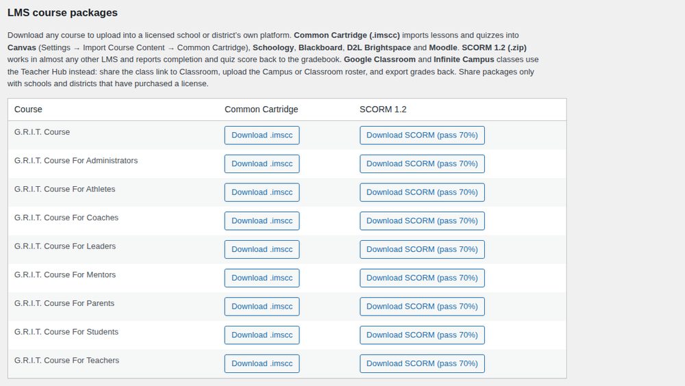 Screenshot: Course packages for a district or university LMS